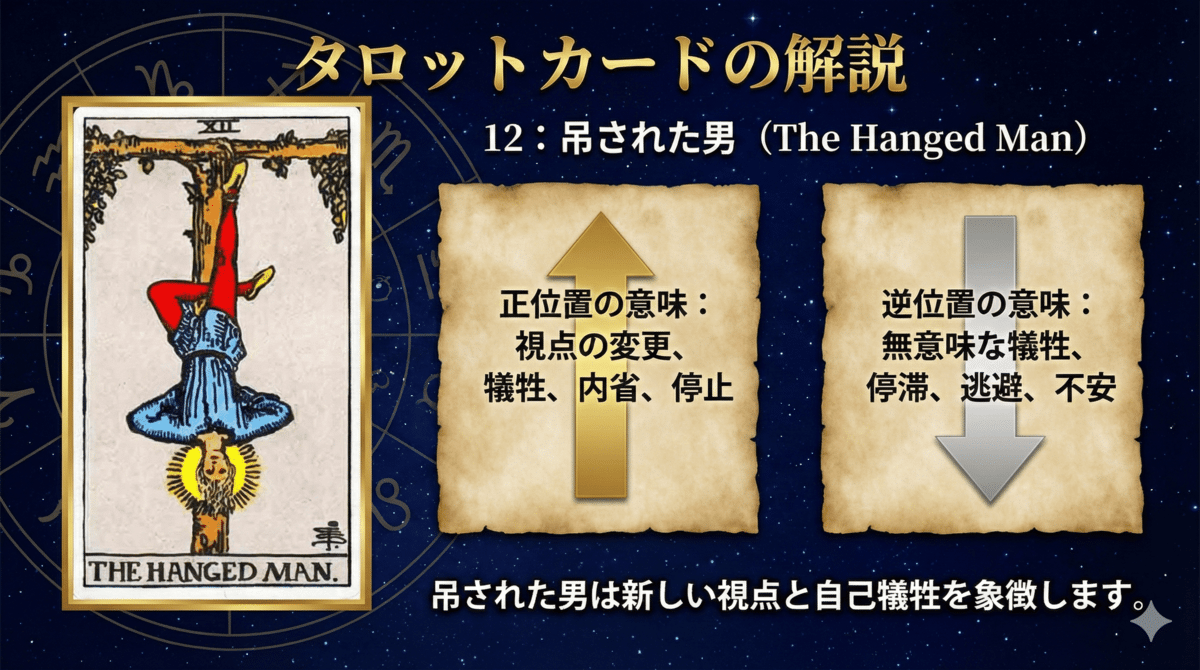 タロットカード【12:吊された男】正位置・逆位置の意味とキーワードを解説