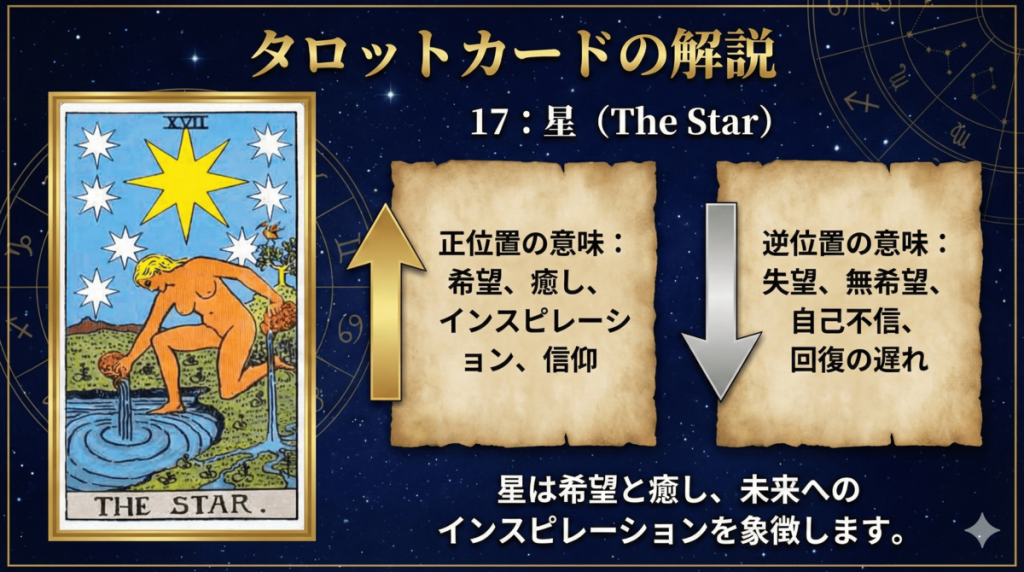 タロットカード【17:星】正位置・逆位置の意味とキーワードを解説