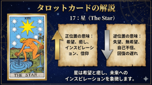 タロットカード【17:星】正位置・逆位置の意味とキーワードを解説