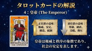 タロットカード【4:皇帝】正位置・逆位置の意味とキーワードを解説
